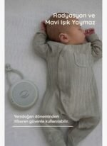 Budizzz Beyaz Gürültü Cihazı | Pışpışlı & Ninnili Ayıcık Uyku Arkadaşı (Yeşil) - Görsel 3