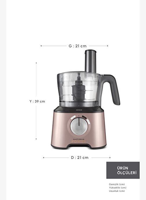 Karaca Mastermaid Power 10in1 2